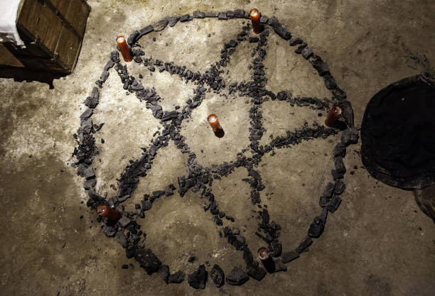 Death Magic