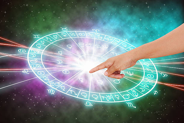 The Elements of Communication Magic