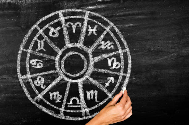 Protection Spells 17 Easy Protection Spells