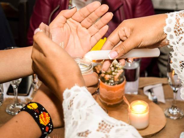 Does Marriage Spell Work. Real truth by Batha