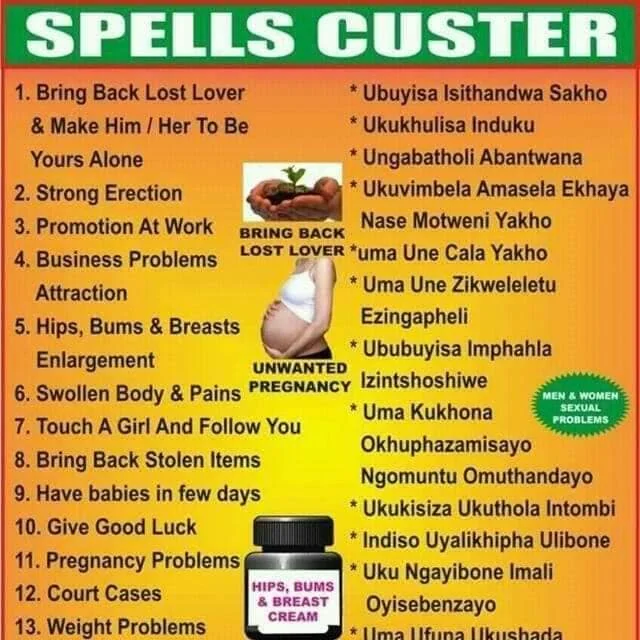 Best Spell Caster in USA 11 voodoo spell caster Spells list